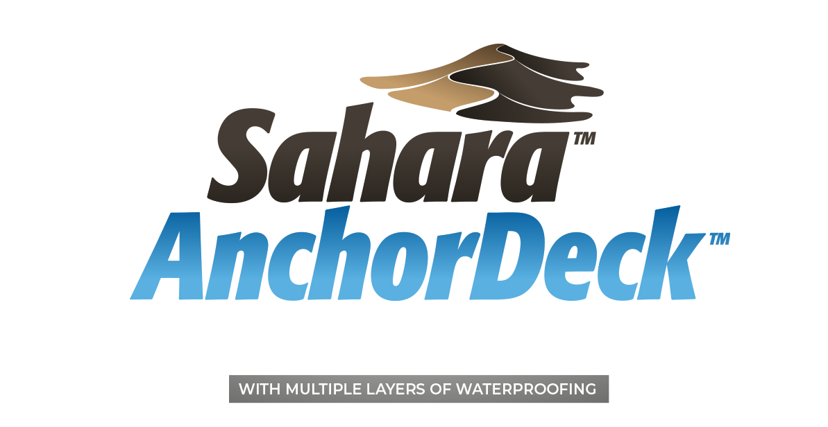 Sahara AnchorDeck Breathable Synthetic Underlayment
